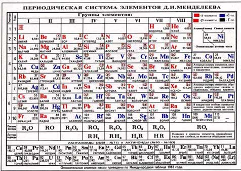 tab.jpg (67148 bytes)